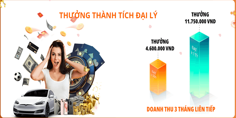 Cần liên tục nắm bắt xu hướng quảng bá tiên tiến