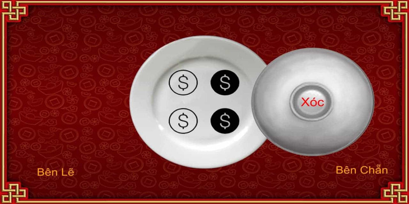 Cửa Tài – Xỉu - Hình thức cược phổ biến